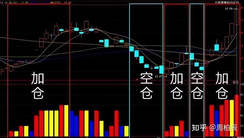 牛蛙废水处理设计方案