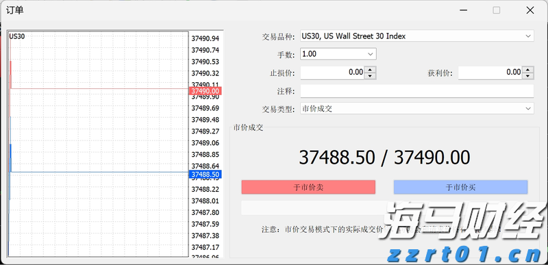 量子计算的前景与投资动向