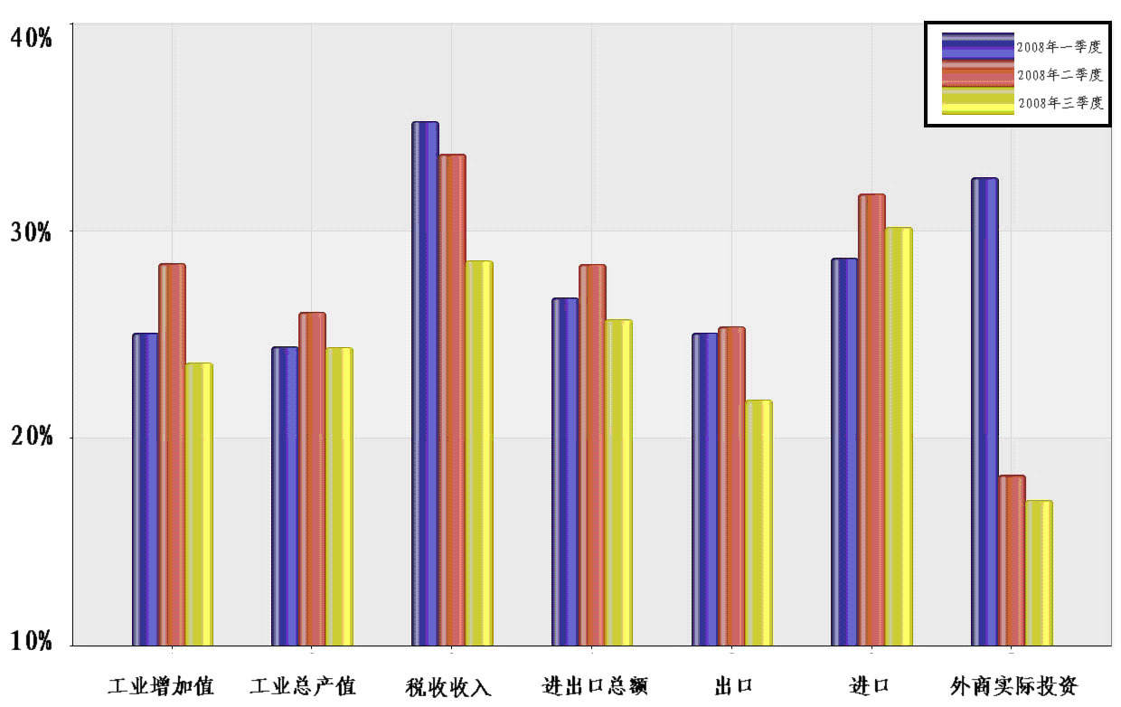利好！梅州城区低收入困难群体管道天然气用气打8折