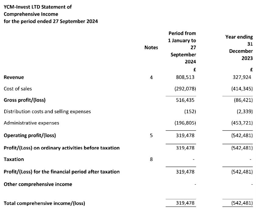 苹果(AAPL.US)强劲财报带动股价上涨，但AI投资及关税问题成华尔街争论焦点