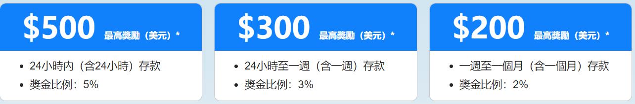 中央厨房污水处理设备及方案分享（中央厨房污水如何处理好）
