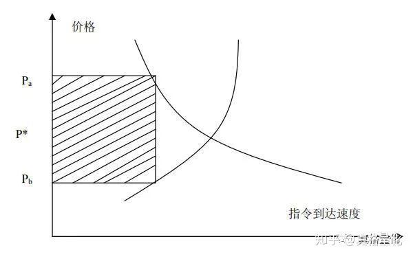 出行请注意！9月1日起，海心沙3号桥临时封闭7天