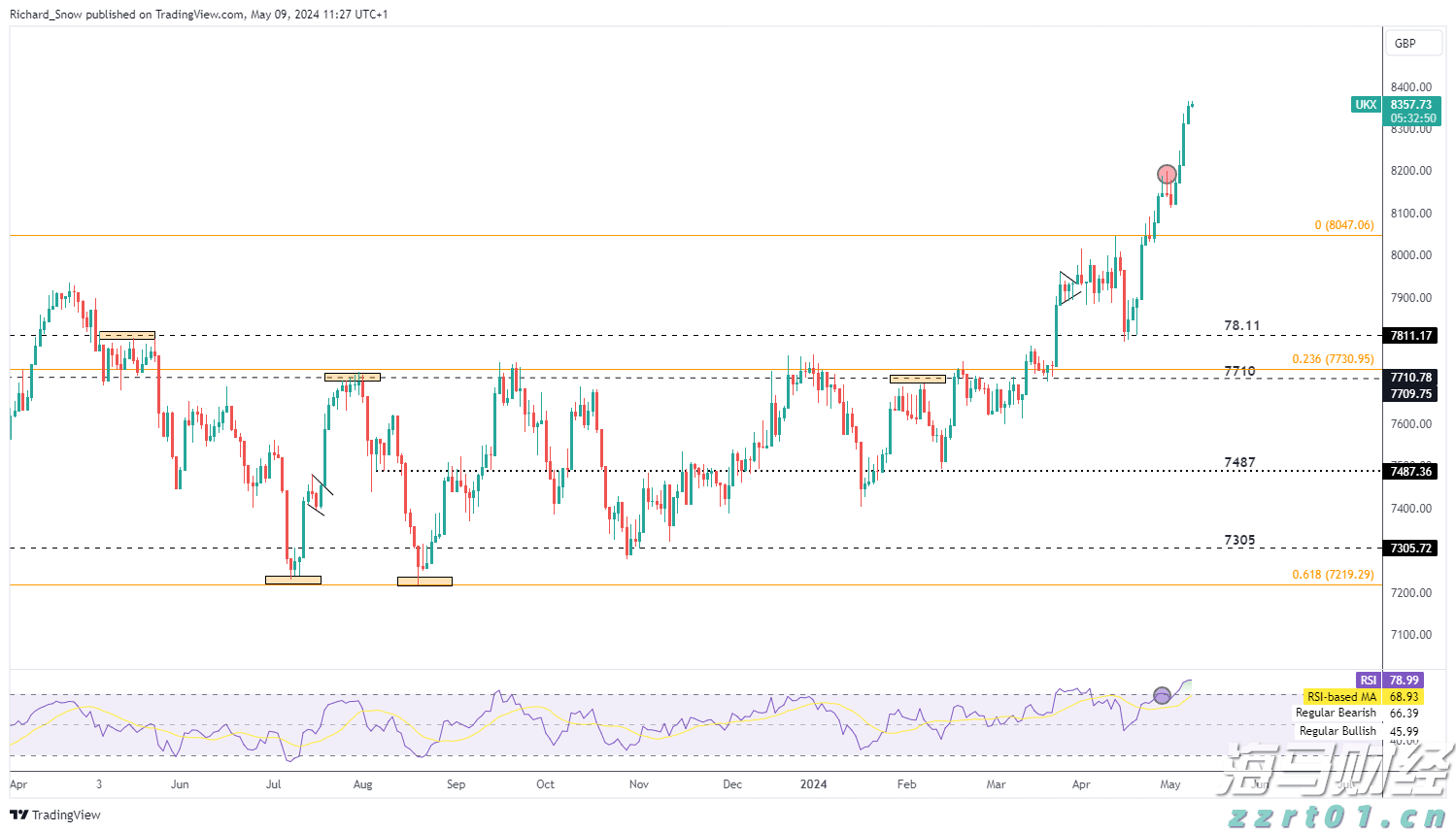 广东启动水利防汛、防汛水文测报Ⅳ级应急响应
