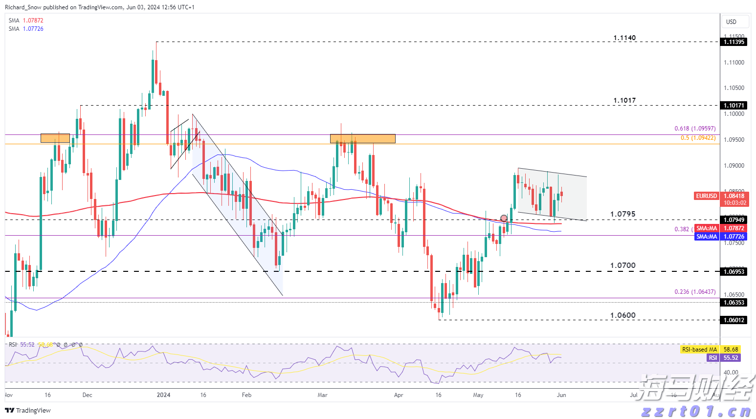 资产管理公司Prusik积极看好香港股市 旗舰基金年内19%回报领先同业