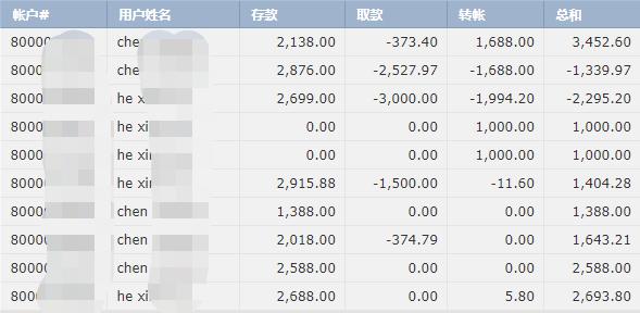 全场景用车更智能 吉利银河E5 OTA升级优化出行服务体验