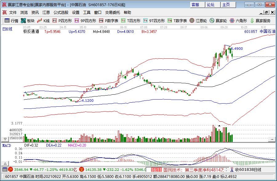GPT-5令人失望,AI的发展是否遇到瓶颈?