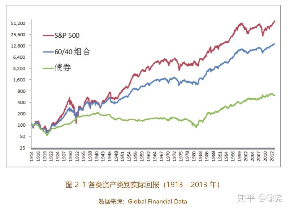 这两个重点时间段是伊蚊叮咬高峰！如何预防？市疾控中心专家解答→