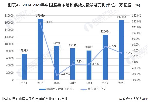 广州制造业的长跑突围，“拐点”来了