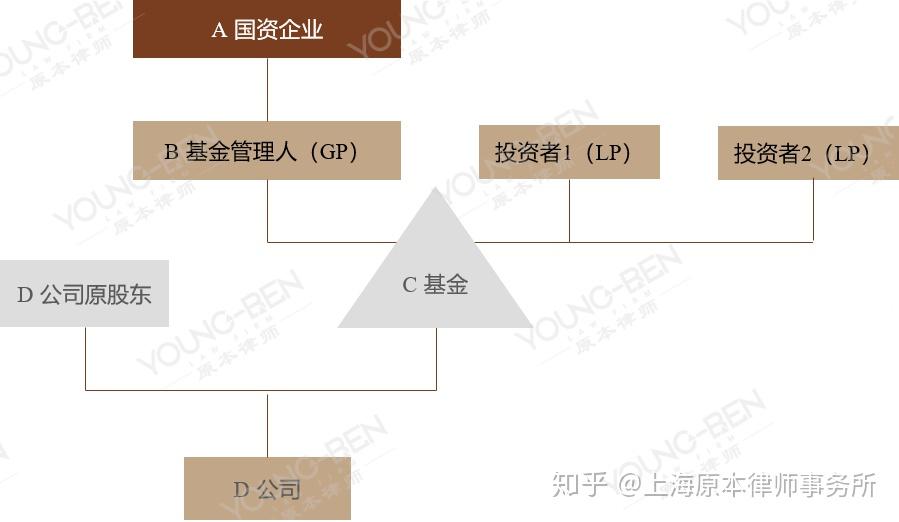2023年浙江推动实现“个转企”2.16万户