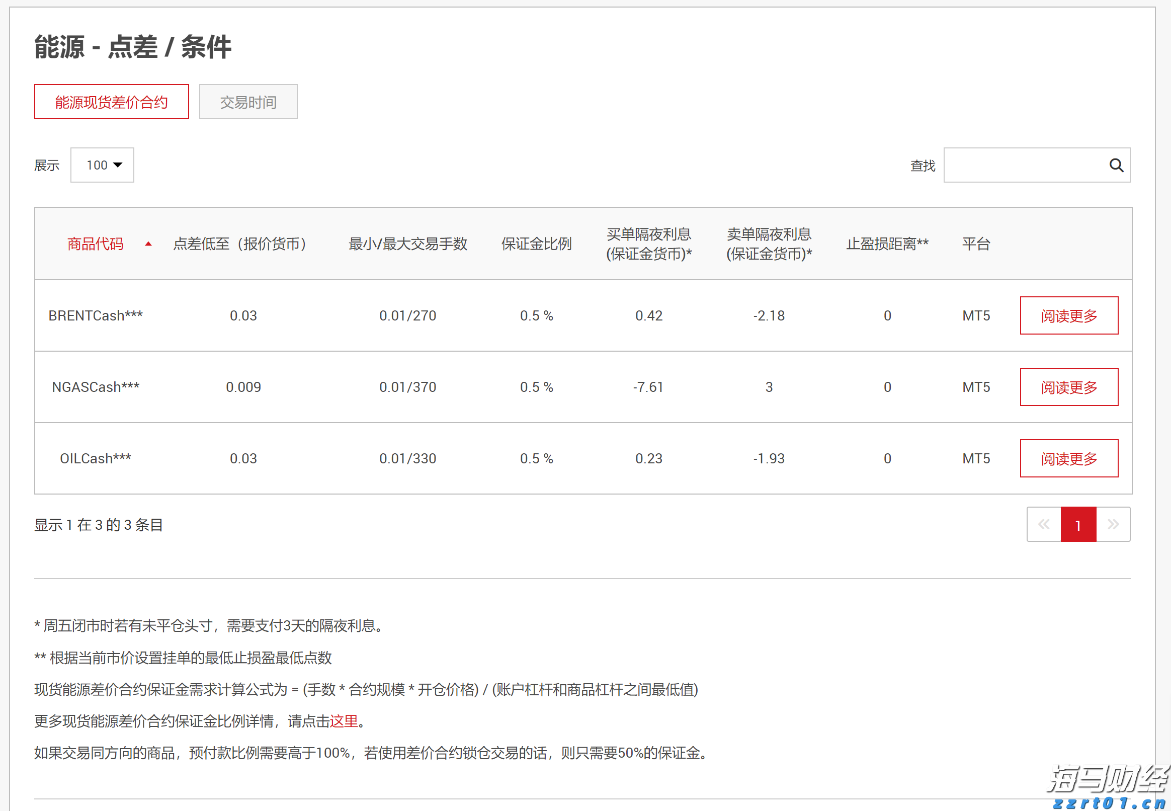 唢呐一响，“硬控”全场！唢呐小南在珠海演绎《通天大道宽又阔》《男儿当自强》