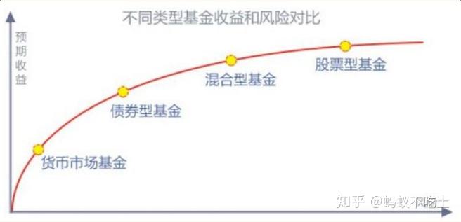 小龙虾养殖废水处理方法及设备