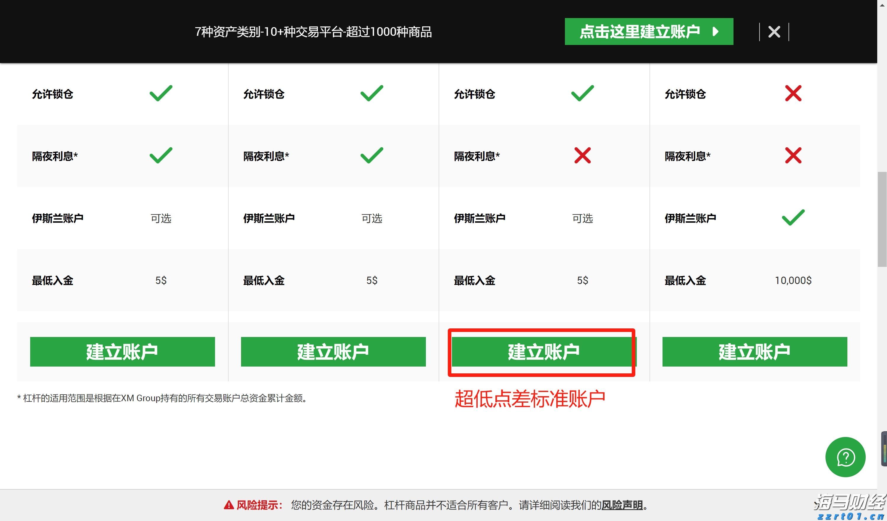 单机年发电量1亿度！全球最大海上风电机组完成吊装