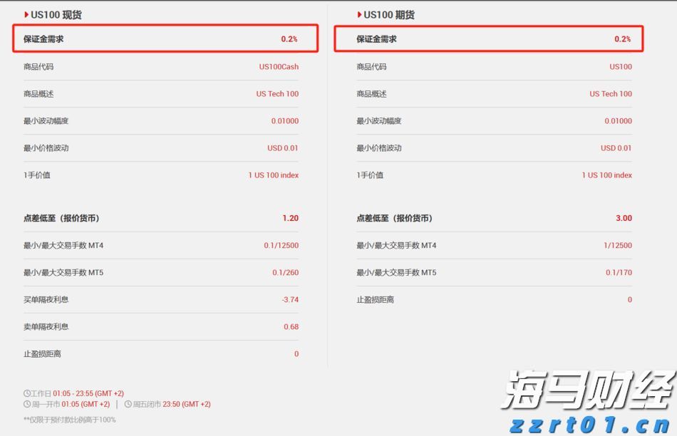激光、巨幕、CINITY……各类影厅怎么选，一图讲明白