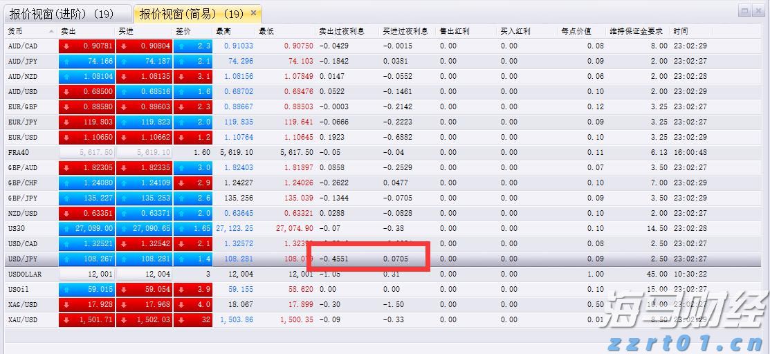 浪漫是城市的“温柔生产力”