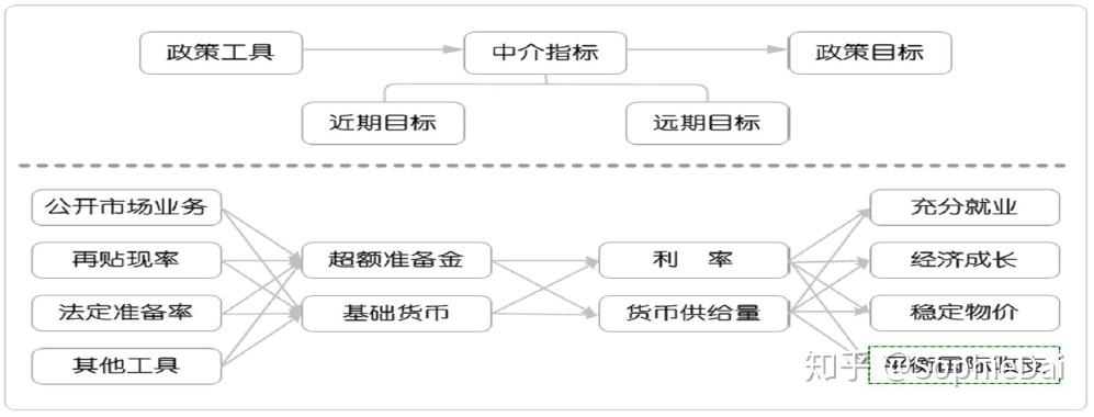 最新国补来了！珠海对建材家具类“焕新”发放补贴