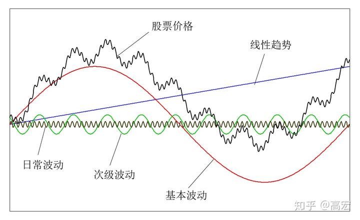 河南查处6起茶叶过度包装案件