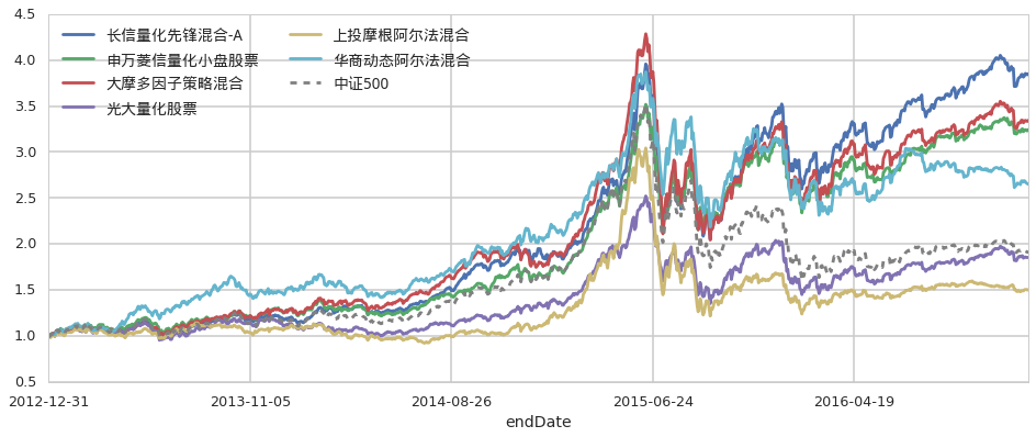 国家互联网信息办公室约谈英伟达公司关于H20算力芯片的安全风险