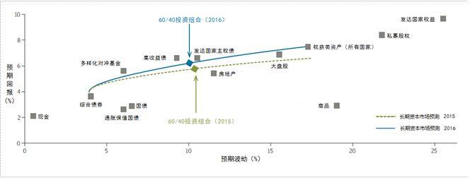 市场摘要 | 新政策助力Robotaxi加速发展