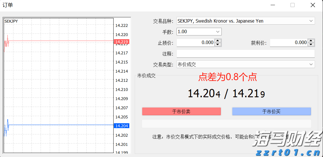 促进专利转化 河北在行动