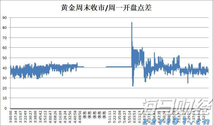 150公里！大湾区首条超长跨海低空物流干线试飞成功