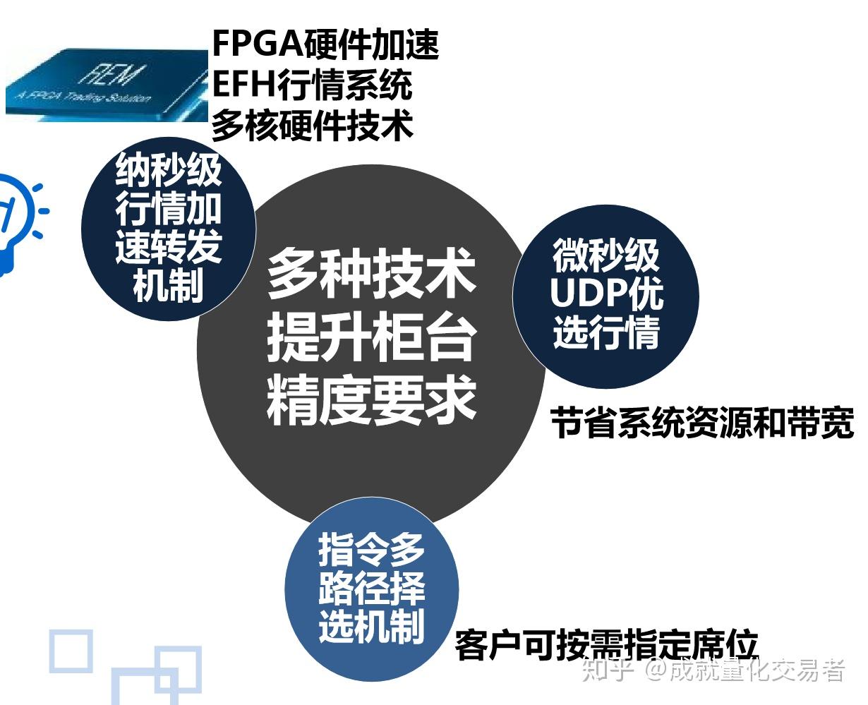 广东体彩运动嘉年华燃动珠海