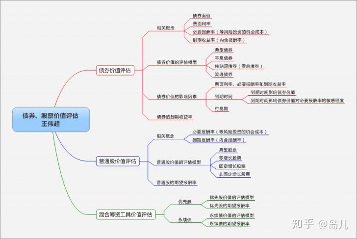 制药废水怎样处理（制药废水的处理方法）