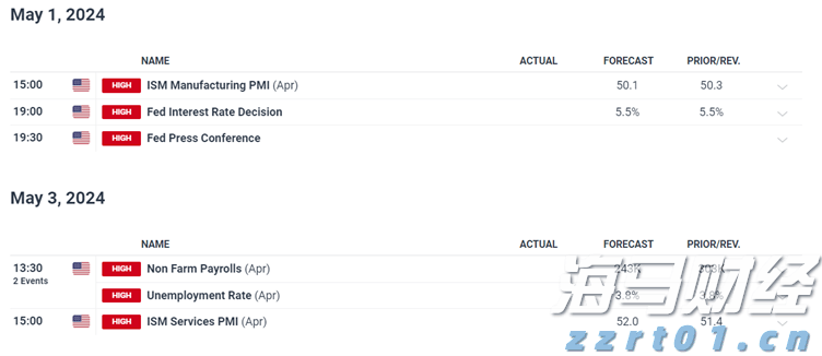 梅州启动防风防汛Ⅳ级应急响应