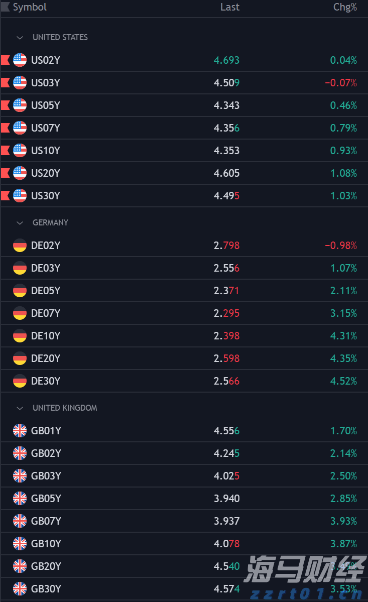 张家口依托数字化智能化手段精准防汛备汛