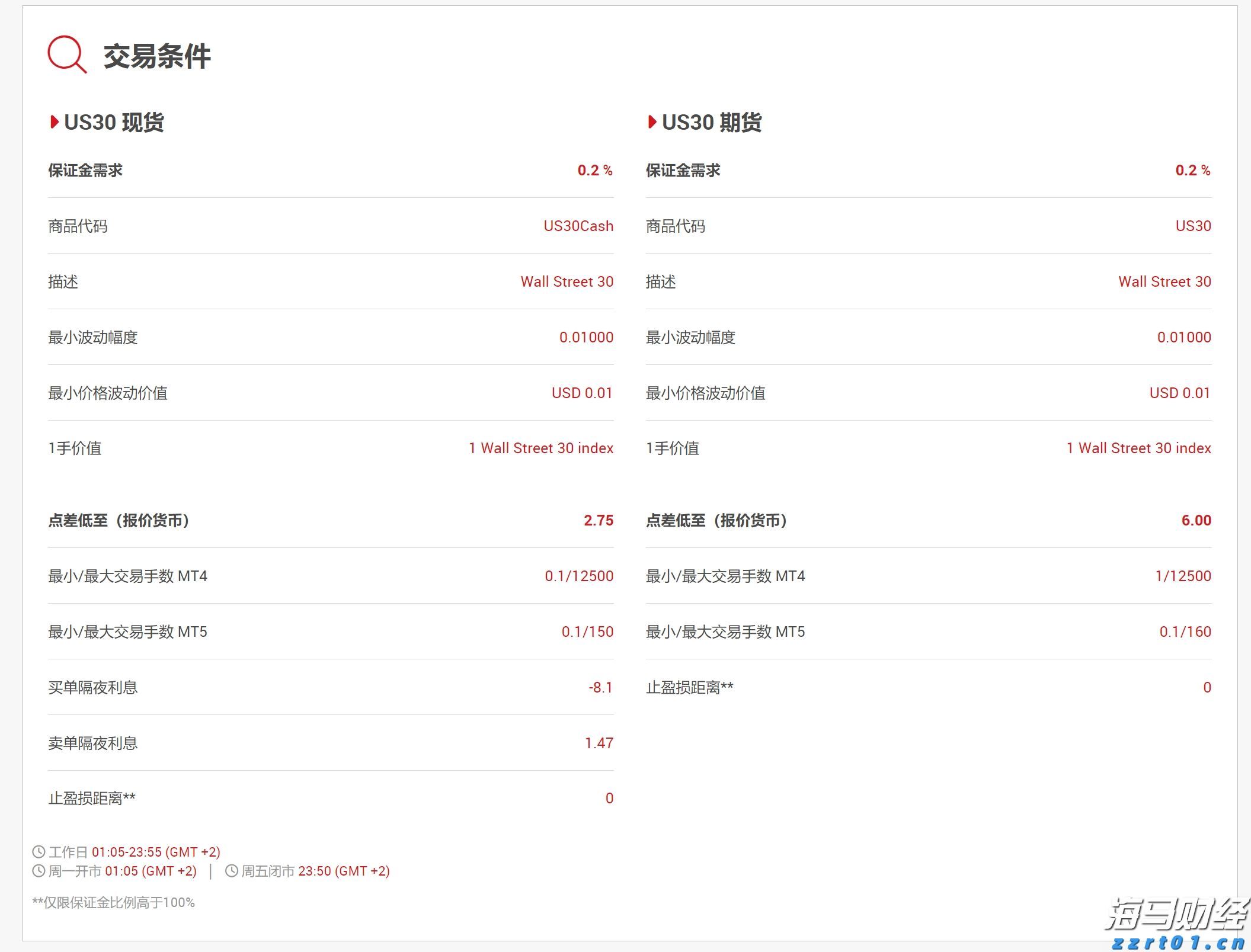 陕西省首批产品伤害监测哨点医院挂牌成立