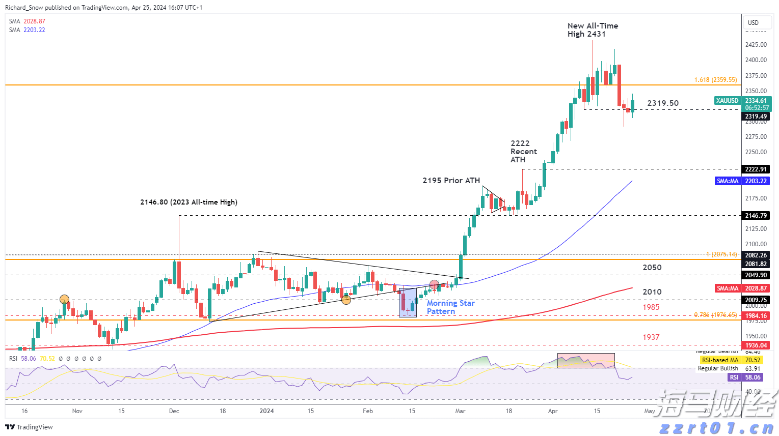 韩国芯片初创公司FuriosaAI获1.25亿美元融资 旨在加速AI芯片生产