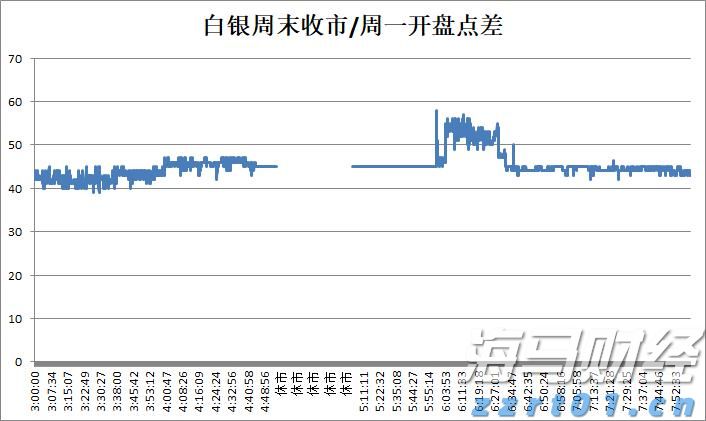 港北区：精准招商引“活水”  高效服务促投产