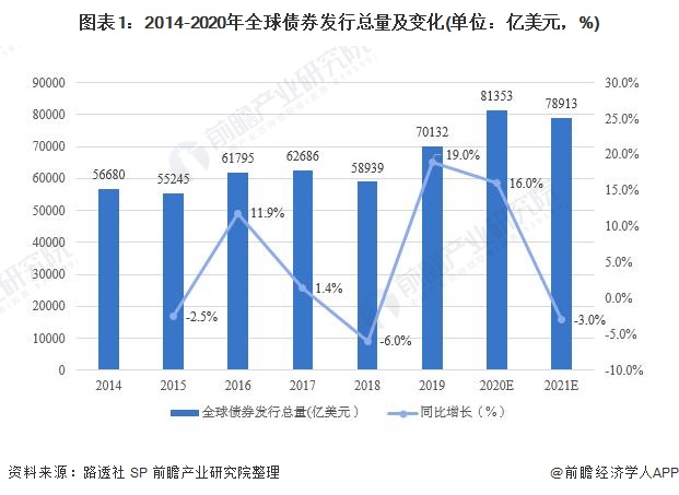 联合太平洋(UNP.US)与诺福克南方(NSC.US)达成收购协议，共建美国首条横贯大陆铁路
