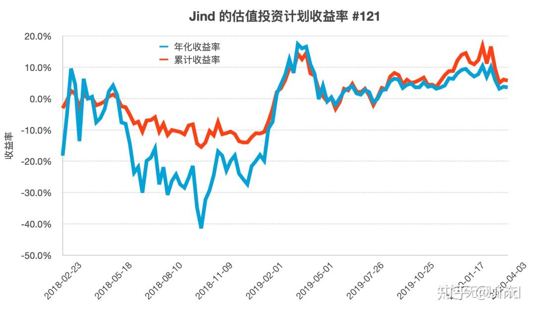 追踪｜水塘变良田！东莞沙田穗丰年村87亩撂荒农田复耕进行时