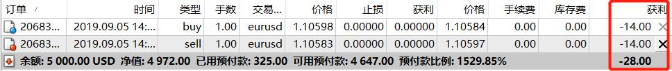 中国平安“科技燃梦”公益活动走进上海崇明 城乡少年共绘智慧农业新未来