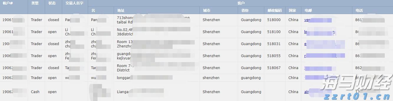 推行“订单农业+社会化服务”，汕尾“社村”合作铺就“薯”光大道