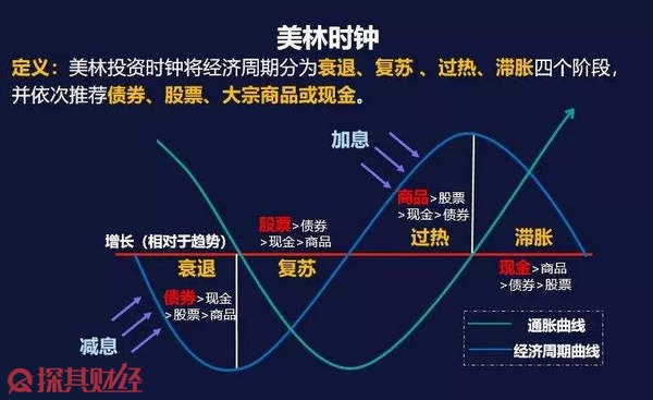 内蒙古自治区市场监管局推进信用修复规范化便利化
