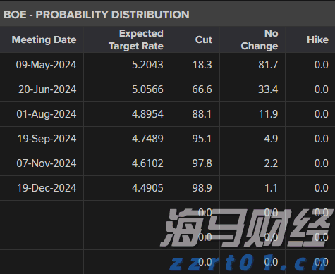 10日广东高温持续 午后局部有雷阵雨