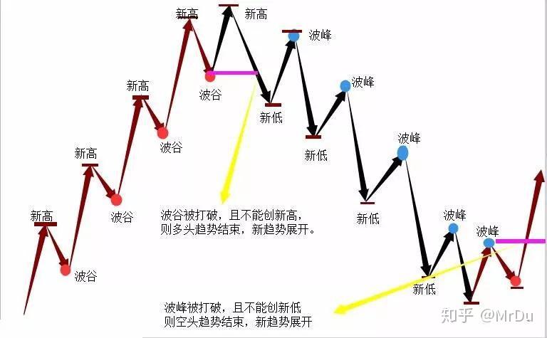 一头牛一天产生多少废水该怎么处理