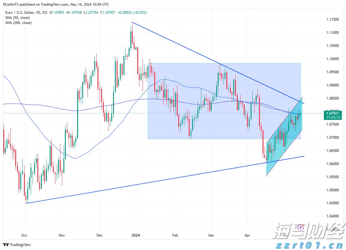 我市2025年中考圆满结束