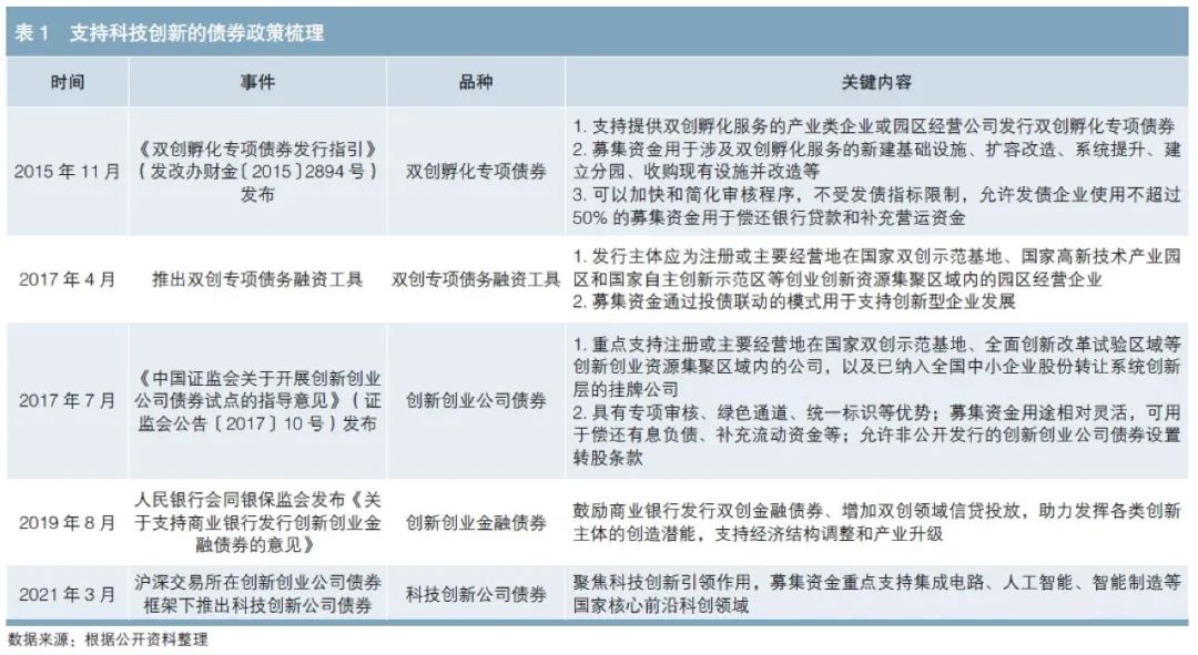 月饼废水处理方案工艺（月饼厂的污水怎么处理）