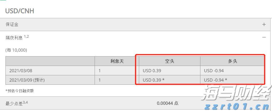 医院里这些让人难为情的检查，有大用！