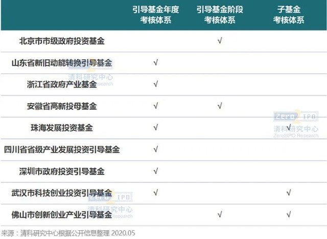 “疾控中心”要求家长观看科普宣讲？东莞疾控提醒：诈骗！