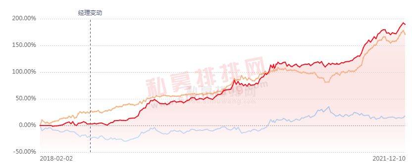 全球首批！珠海这家企业，成功拿到“金钥匙”！