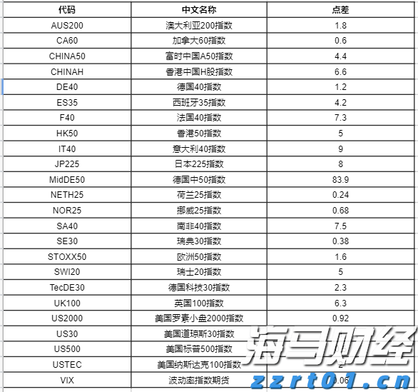深化数实融合 泉州累计培育14个省级人工智能项目