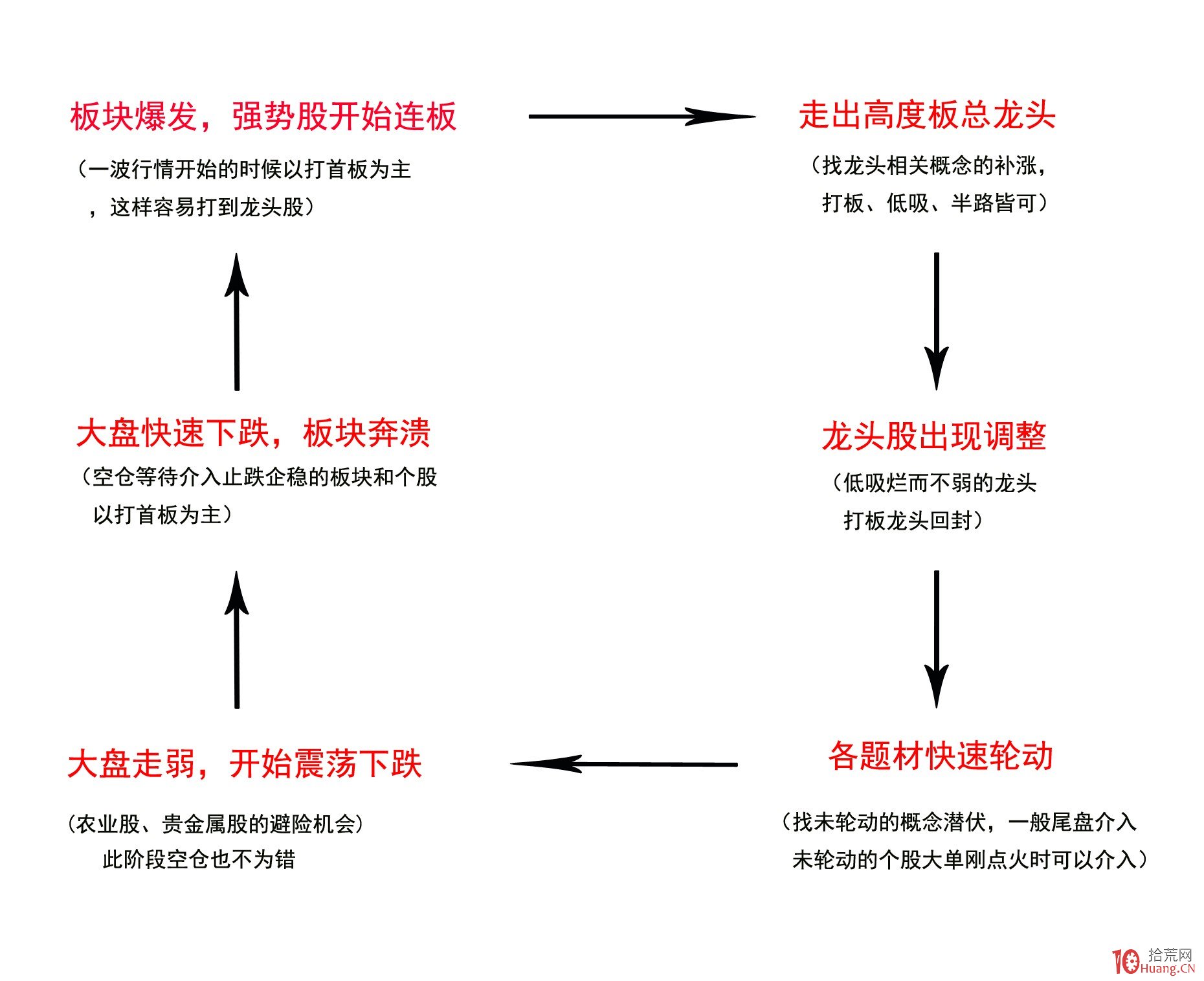 这4种常见植物有毒！家里有娃的，尤其要注意→