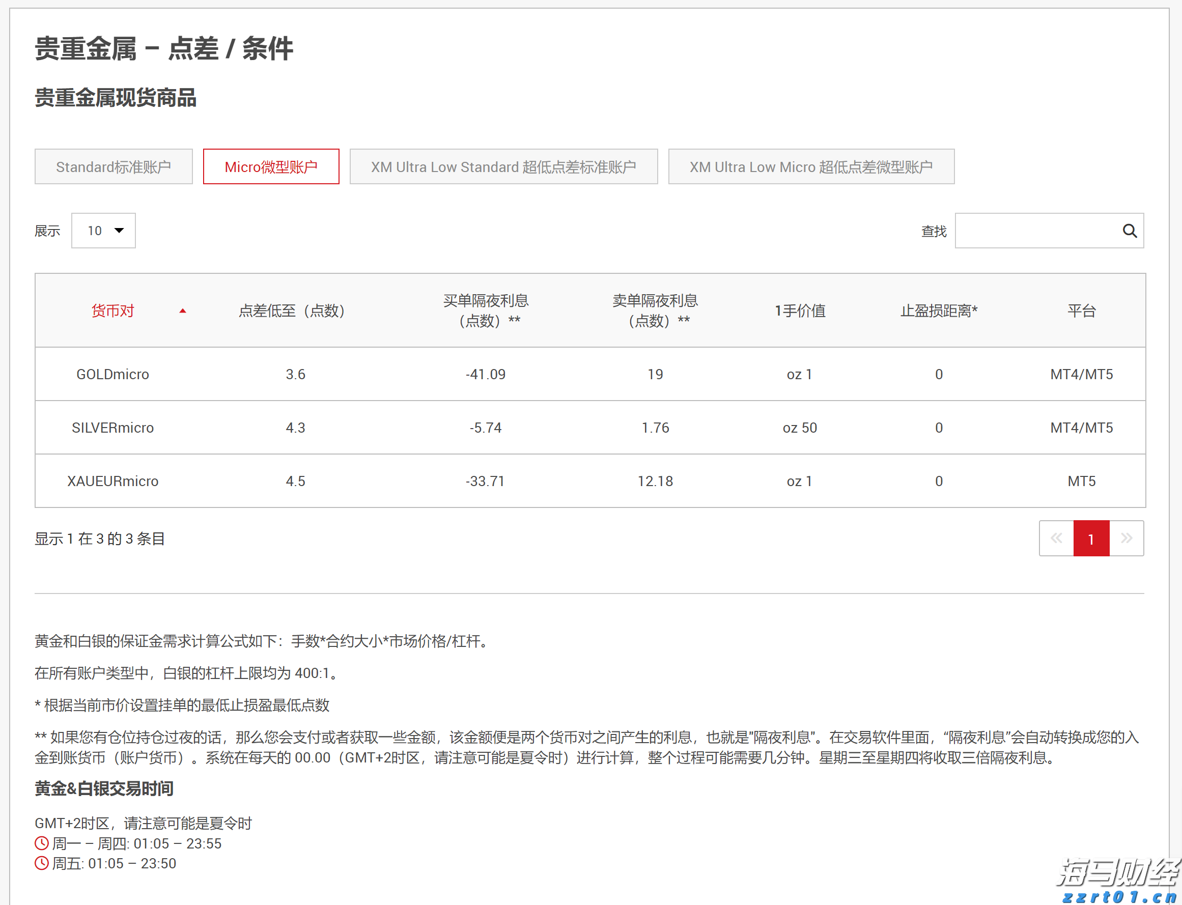 山场路280米新护栏开学“上岗”！这下车主家长都放心了→