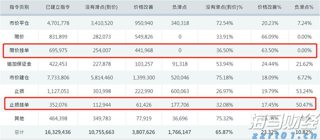 十五运会安保“百日行动”开展首周 广东刑事治安警情同比下降14.7%