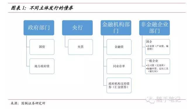养猪场废水处理方法有哪些推荐（猪场污水处理方法）