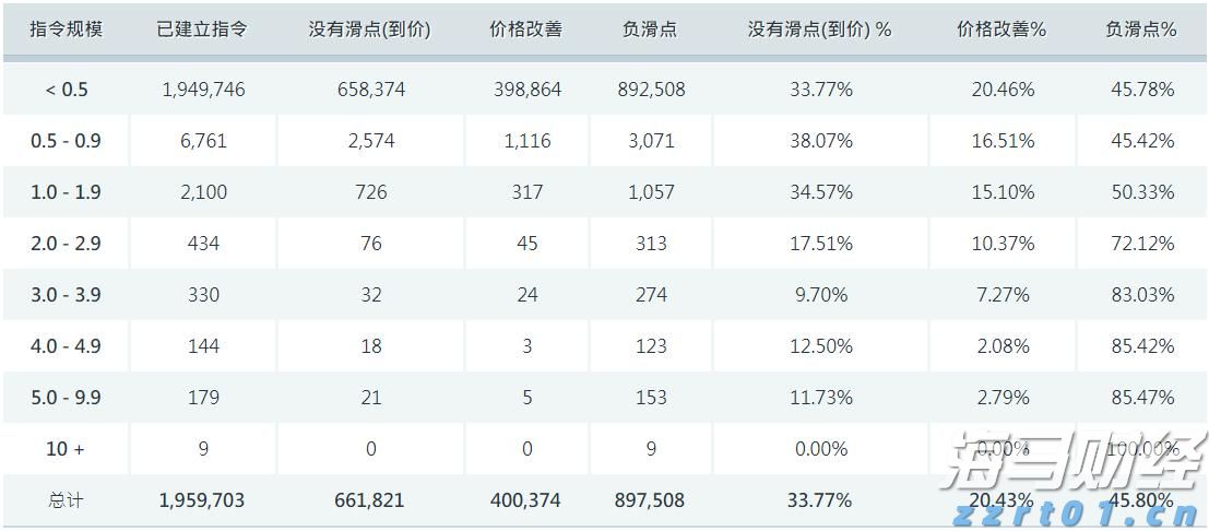 “稀客”紫背椋鸟到访福建