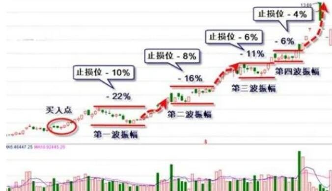 大蒜深加工切片食品污水处理方法及设备简介（大蒜污水如何处理）